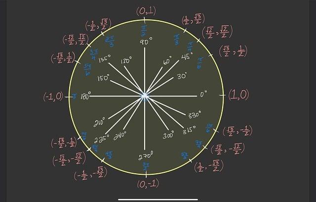 Trigonometry